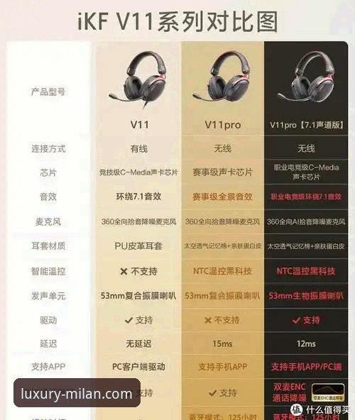 米兰娱乐平台最新版本深度评测：技术升级与安全体验全解析