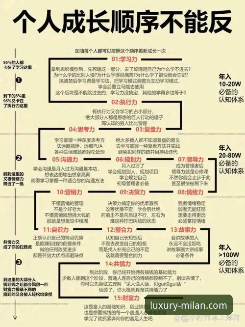 从热刺换帅风波看铁腕管理的实战价值：一次战术与心理的深度剖析